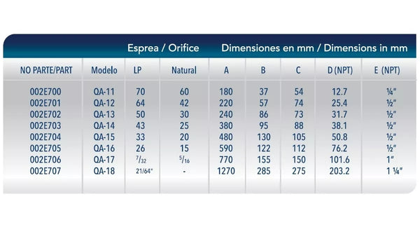 QUEMADOR 2" Q14 PARA CALDERA