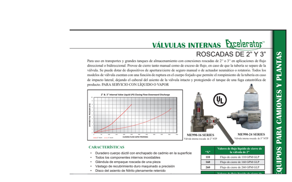 SOPORTE ACTUADOR PARA VALVULA INTERNA MARSHALL