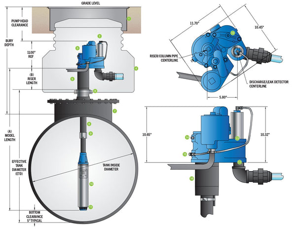 FEP-PMA-150, Cartucho para motobomba 1 1/2 hp fe-petro 2 impulsores