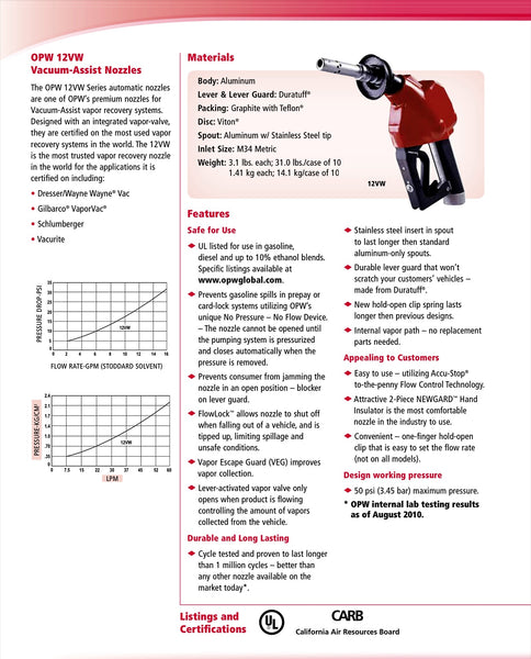 OPW-005 - 12VW-0300 PISTOLA ROJA PARA RECUPERACION DE VAPORES